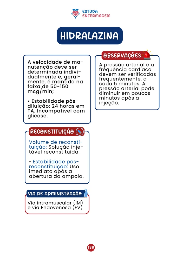 Continuação da ficha de hidralazina