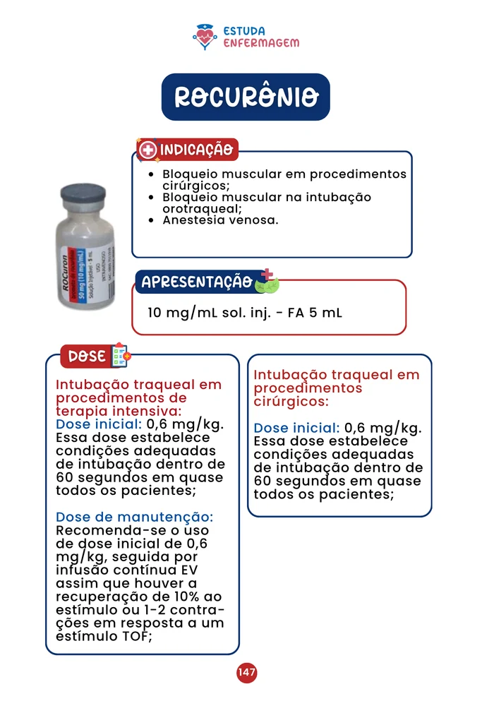 Amostra da ficha de rocurônio