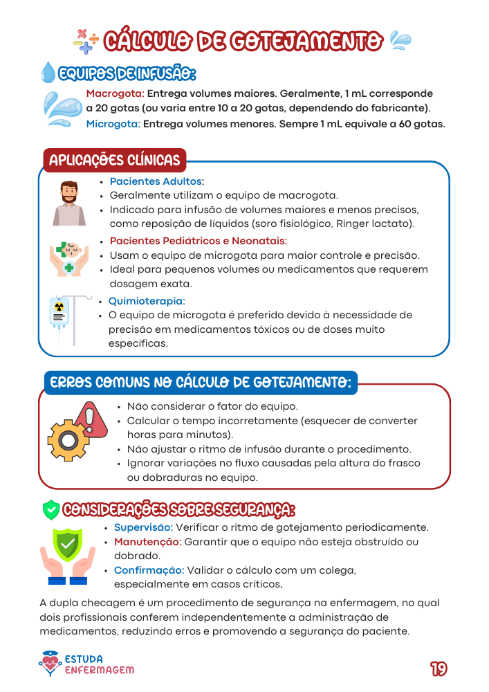 Cálculo de Medicamentos (1)