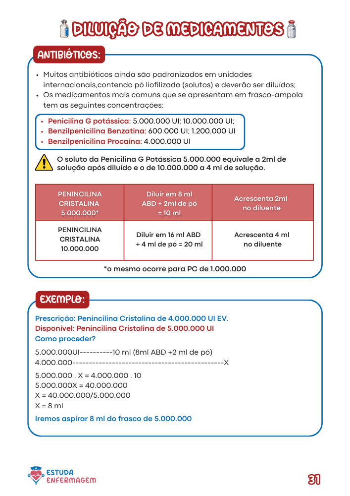 Cálculo de Medicamentos (2)